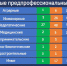 image - Газета Балтийский луч